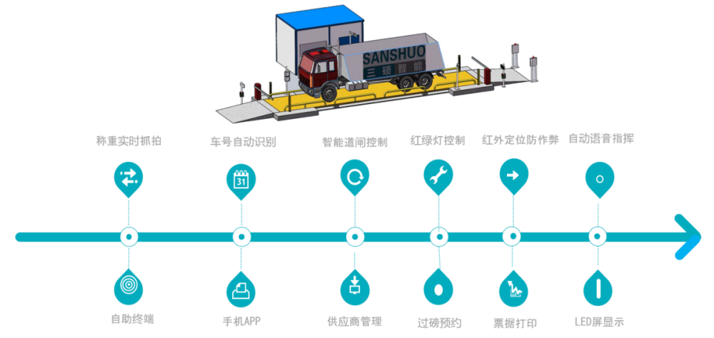 功能特點.png 功能特點.png